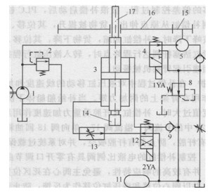 鉆孔機串并聯(lián)主從油路液壓系統(tǒng)原理圖