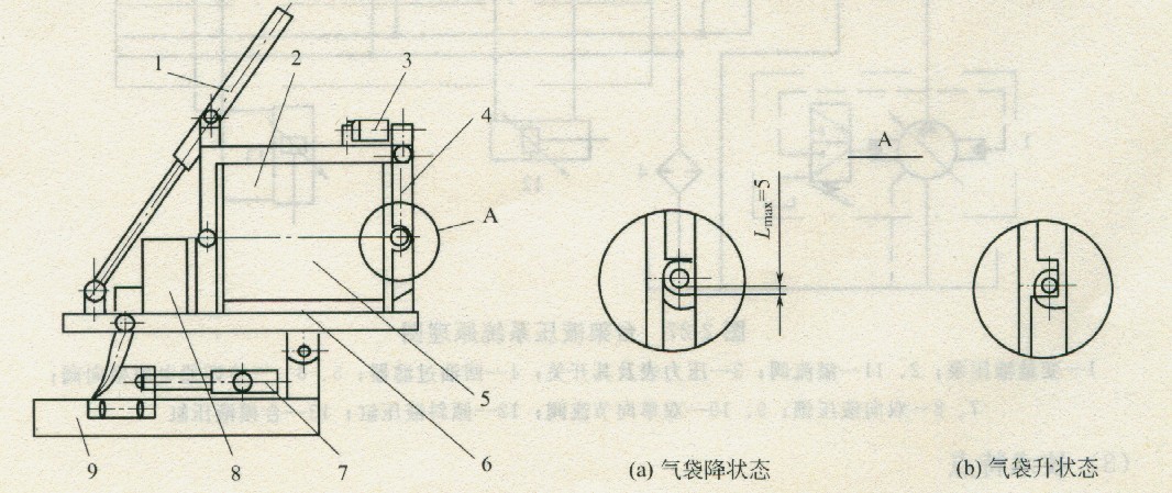 澆注機轉臺臺架結構示意圖