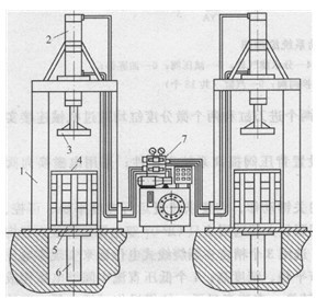 瓊脂液壓自動壓榨機的結(jié)構(gòu)示意圖