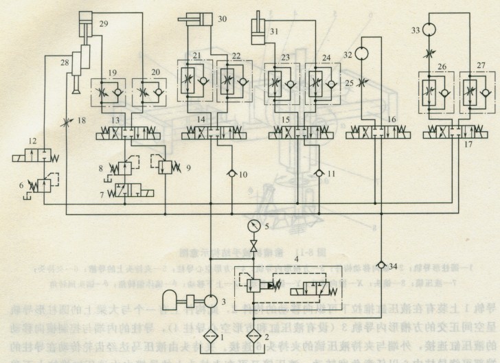 機械手液壓系統(tǒng)原理圖