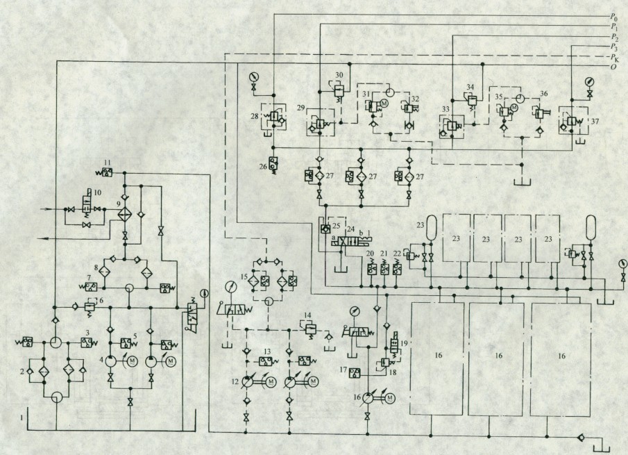 連鑄設(shè)備集中能源液壓系統(tǒng)圖