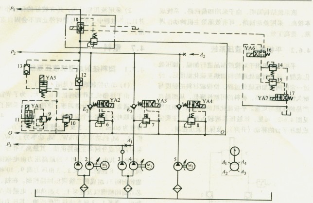 注射機(jī)液壓動(dòng)力控制系統(tǒng)圖